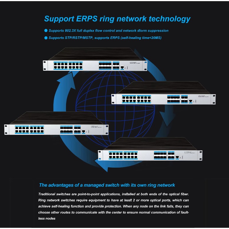 Przemysłowy zarządzany switch  – Sfp+ 10G Managed Switch 8 Port recenzja i cena