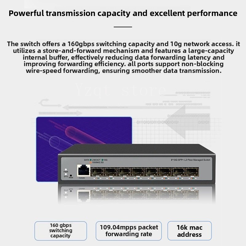 8-portowy przełącznik Ethernet – Sfp+ 10G Managed Switch 8 Port recenzja i cena
