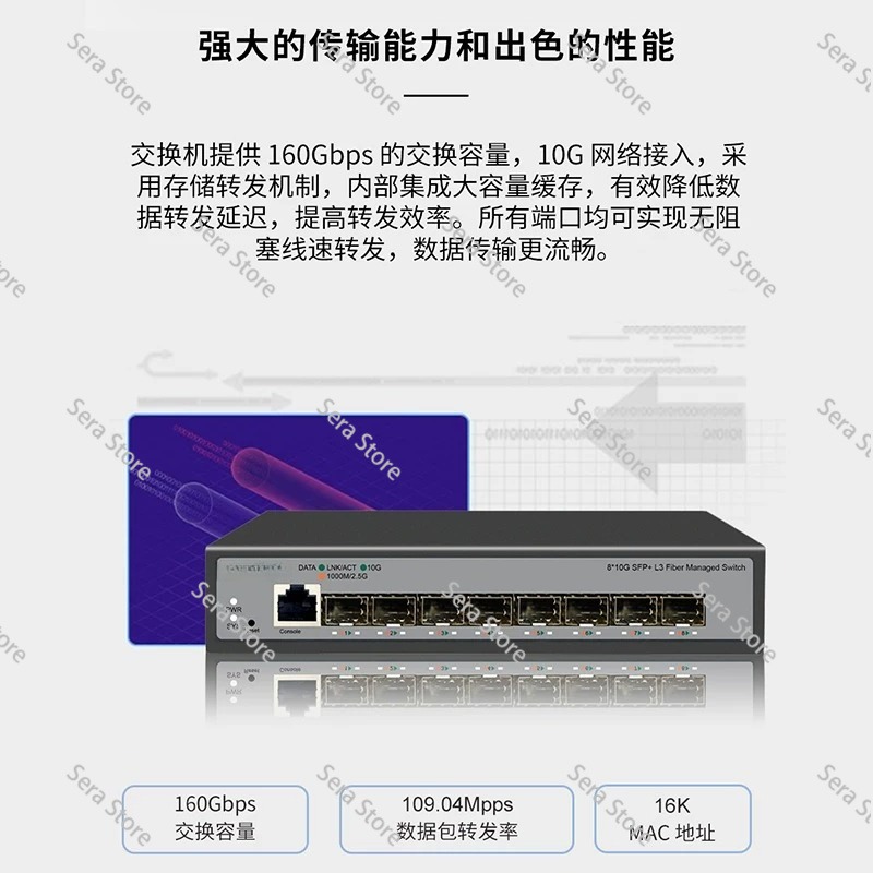 8-portowy przełącznik Ethernet – Sfp+ 10G Managed Switch 8 Port recenzja i cena