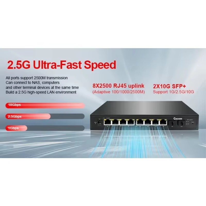 Inteligentny przełącznik PoE z – Sfp+ 10G Managed Switch 8 Port recenzja i cena