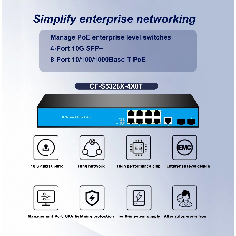 12-portowy przełącznik sieciow – Sfp+ 10G Managed Switch 8 Port recenzja i cena