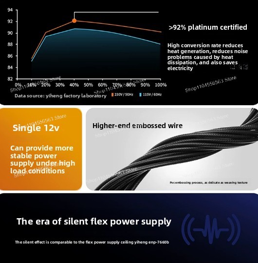 Zasilacz 500W 1U Platinum Flex – Atx Power Supply 1U Flex 500W recenzja i cena