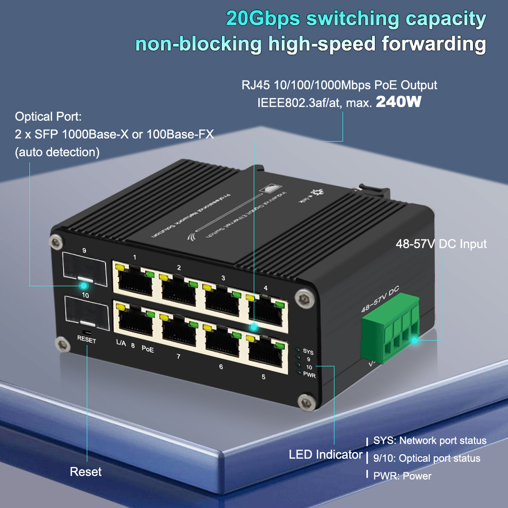 Zarządzany przełącznik PoE 8 p – Managed Gigabit Poe Switch 8 Port 802.3At recenzja i cena